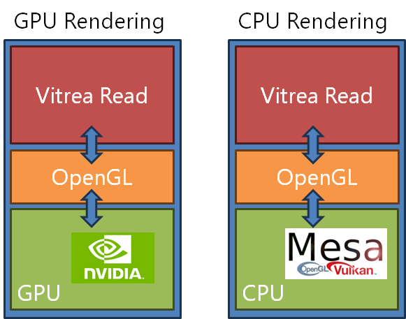 GPU Free Server-side Deployment image 1.